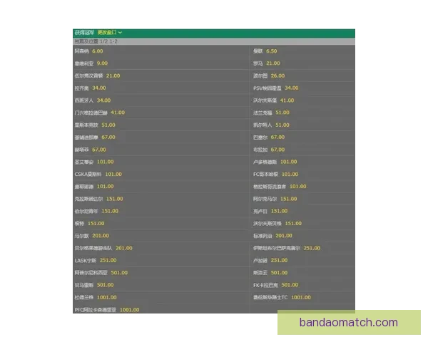 世界杯竞猜赔率平台全攻略解析助你精准投注赢取大奖