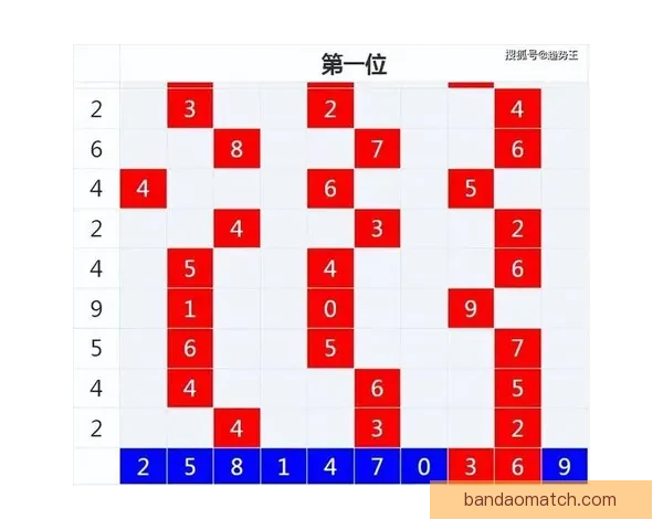 揭秘世界杯买球平台最新趋势与安全投注攻略全面解析