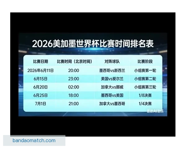 美加墨世界杯竞猜入口权威指南最新赛程分析与热门球队夺冠前景解读 ⚽🌍