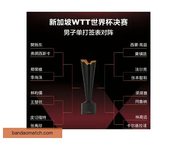 燃爆世界杯竞猜狂欢季，赢取丰厚奖励尽享激情盛宴
